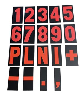 Pit Board numbers set (white/black)