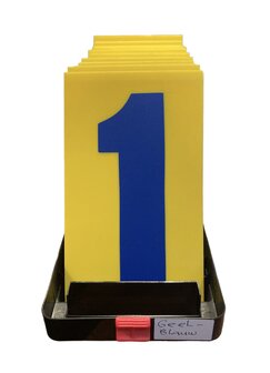 Pit Board numbers set (yellow/blue)