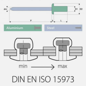 Water/gastight rivet aluminum/steel &Oslash; 4,00 &times; 9,50 mm (100 pieces)